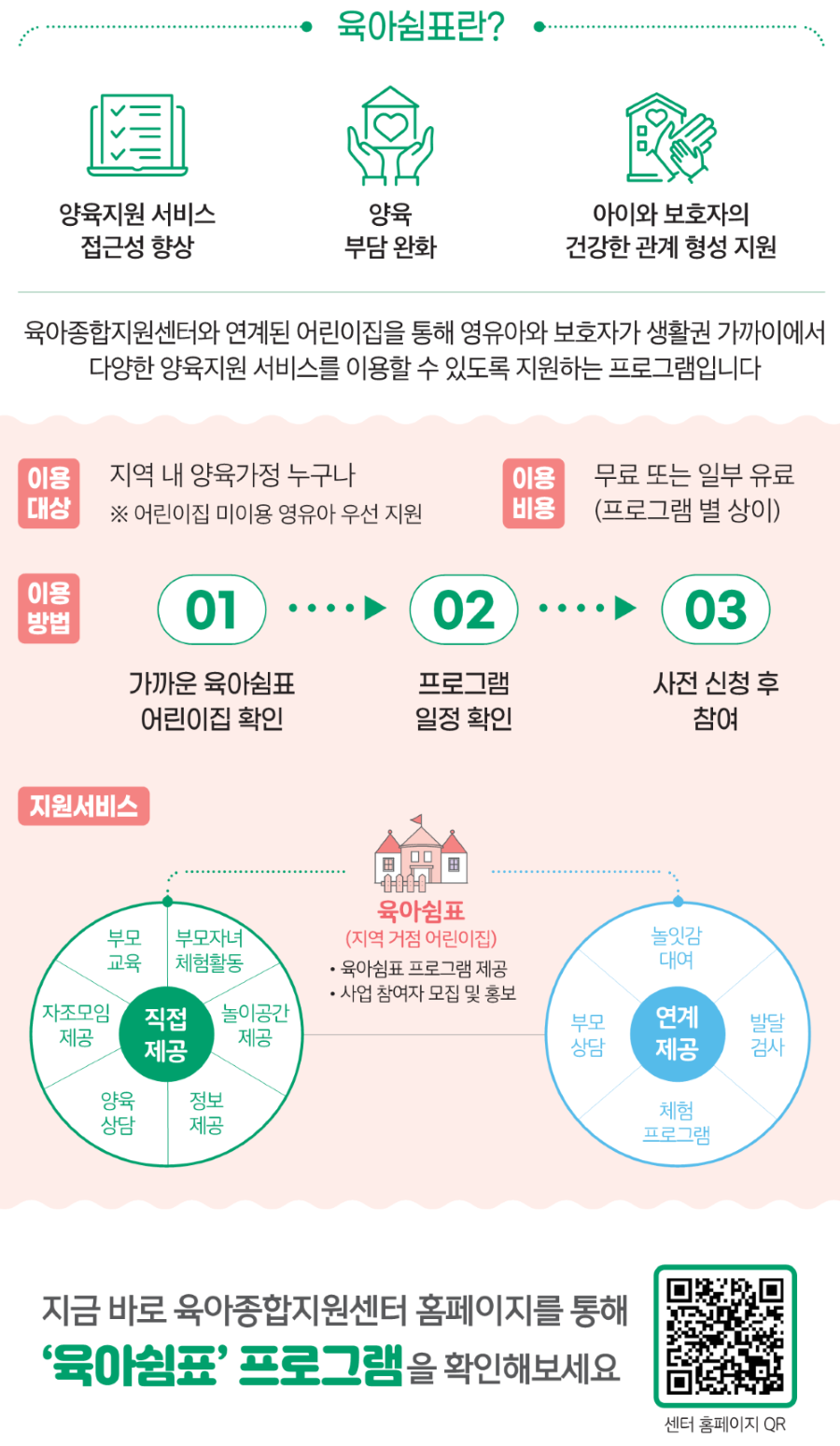 육아쉼표 소개
